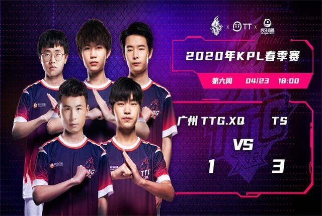 球队需要提 球队需要提