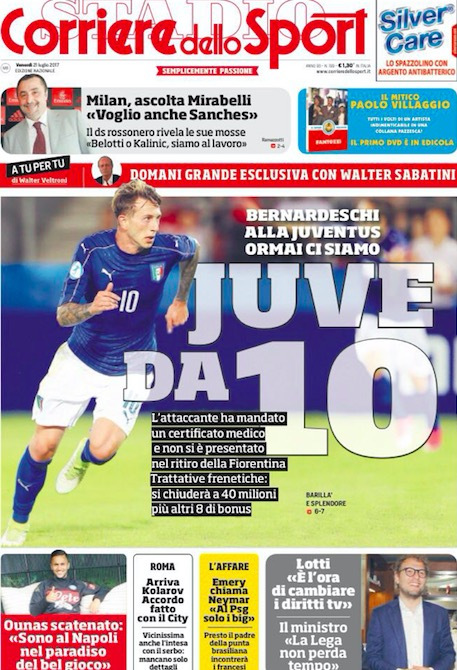 若竞技曲线 若竞技曲线