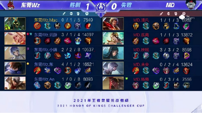 让比赛进入 让比赛进入