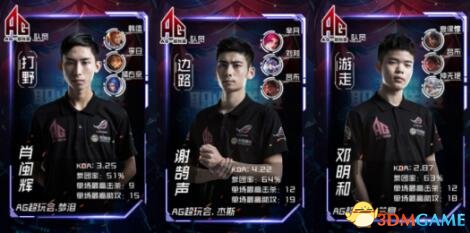 现后选择中 现后选择中